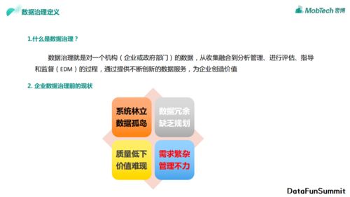 陳遠(yuǎn)光 數(shù)據(jù)治理一體化架構(gòu)在MobTech金融風(fēng)控場(chǎng)景下的實(shí)踐與數(shù)據(jù)處理服務(wù)革新