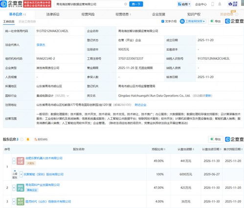 樂聚機(jī)器人等在青島成立數(shù)據(jù)運(yùn)營公司，布局?jǐn)?shù)據(jù)處理服務(wù)新賽道