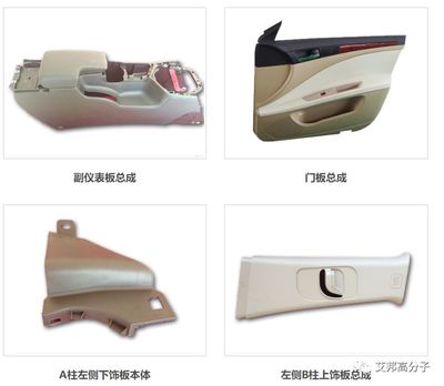 汽車(chē)內(nèi)飾上市公司30強(qiáng)